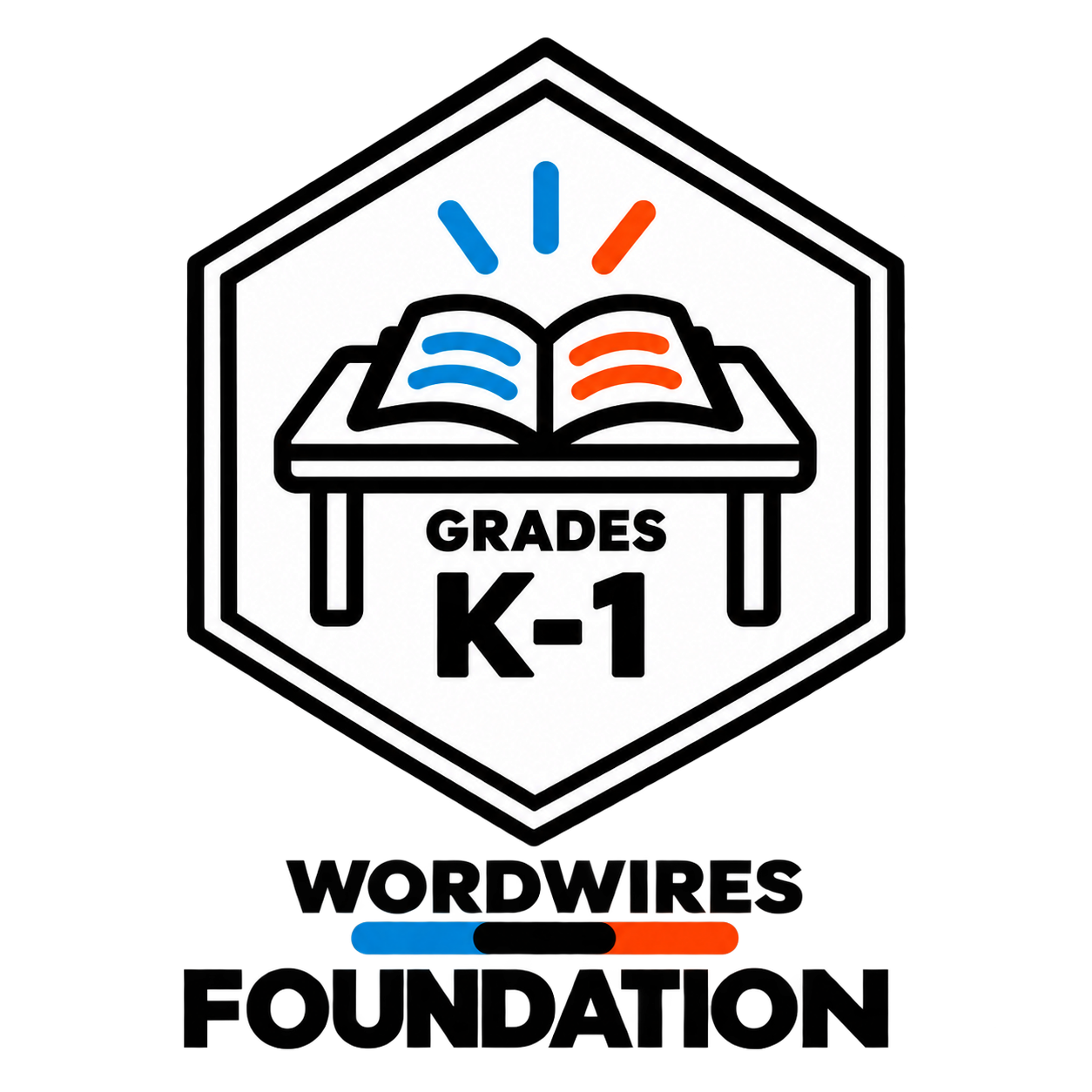Word-Wires Foundation Curriculum